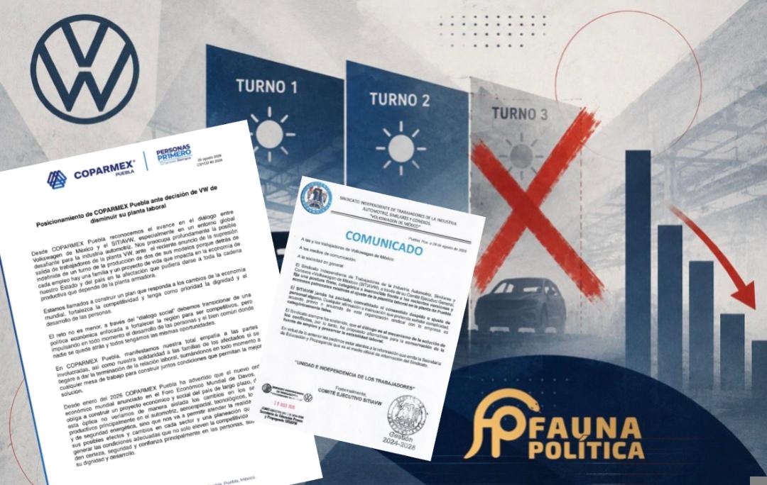 Coparmex alerta por posible recorte de personal en Volkswagen; teme impacto en cadena productiva