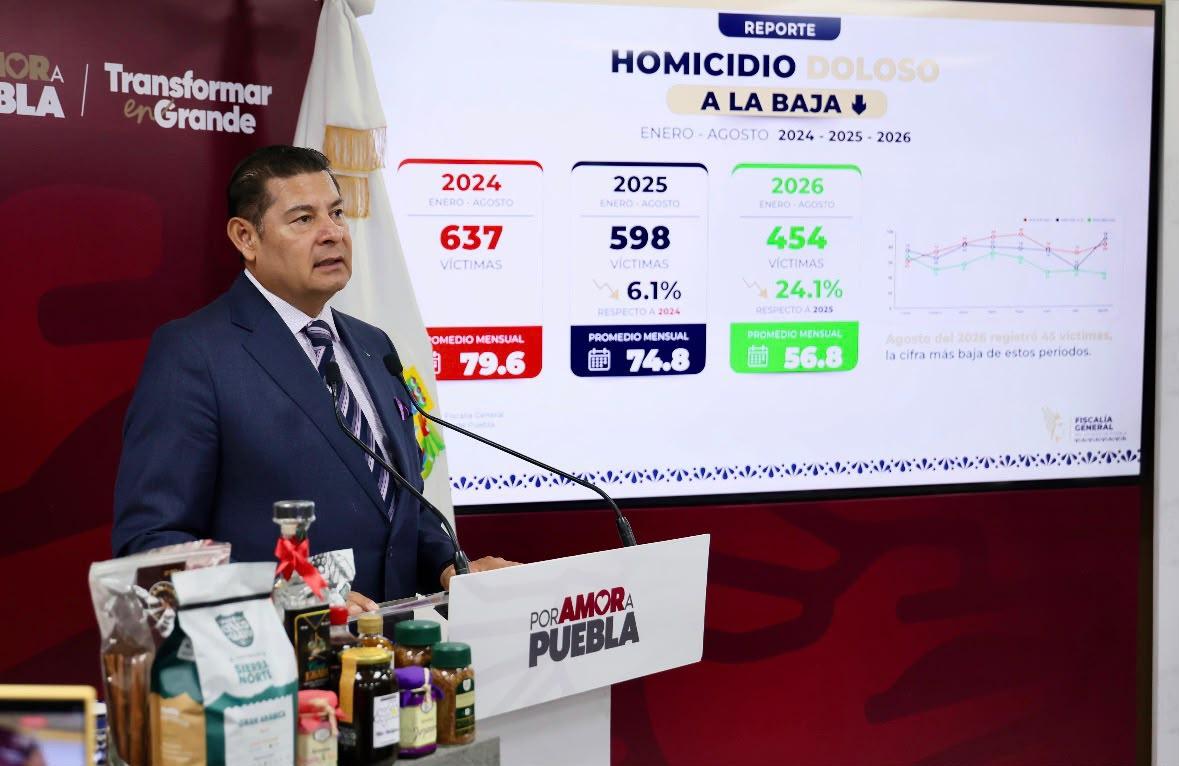 Con coordinación e inteligencia, Gobierno Estatal registra resultados contundentes en seguridad