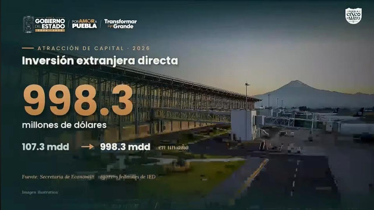 Con Polo de Desarrollo en Huejotzingo, Gobierno Estatal atrae inversiones por 8 mil mdp